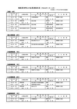 中国事務局 1件