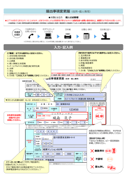 届出事項変更届 - 城南信用金庫