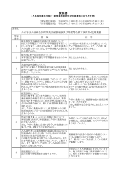 質疑書 - 公立学校共済組合