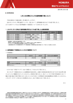 U3 月 9 日の弊社ファンドの基準価額下落について