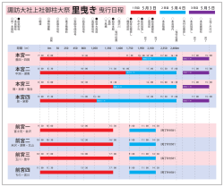 諏訪大社上社御柱大祭 里曳き曳行日程