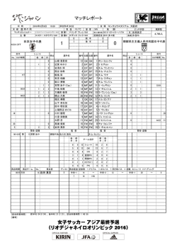 マッチレポート - 日本サッカー協会
