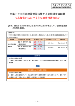 南海トラフ巨大地震対策に関する実態調査の結果 ＜高知県内