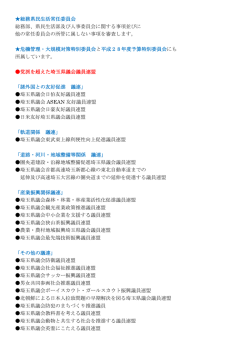所属委員会・特別員会 県議会議員連盟