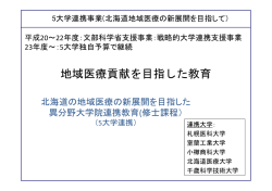 学生交流会にて使用したPPTを掲載します