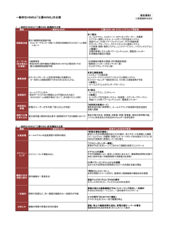 補足資料2（PDF：94KB）