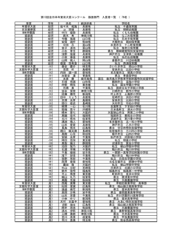 受賞 学年 氏名 都道府県 学校名 年賀状大賞 幼児 佐々木 拓海 兵庫県