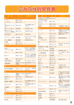 25.分別早見表(1)_P30(PDF形式 789キロバイト)