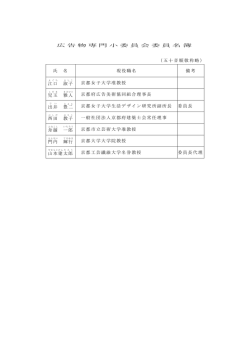 広 告 物 専 門 小 委 員 会 委 員 名 簿 （五十音順敬称略） 氏 名 現役