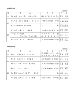 標語の部 （敬称略） 賞 作 品 所 属 氏 名 金 青い地球 未来へ繋ぐ 希望の