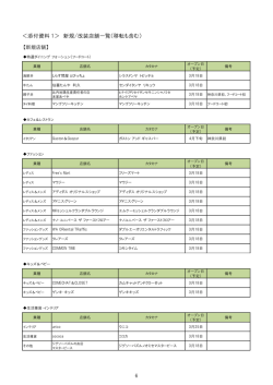 ＜添付資料 1＞ 新規/改装店舗一覧（移転も含む）