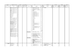 MDC コード 分類名 ICD名称 ICD コード 対 応 ｺｰ ﾄﾞ フ ラ グ 病態区分 コ