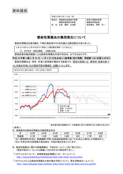 資料提供 - 茨城県