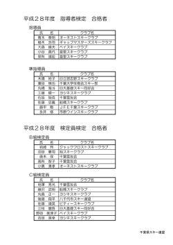 H28検定合格者 - 千葉県スキー連盟