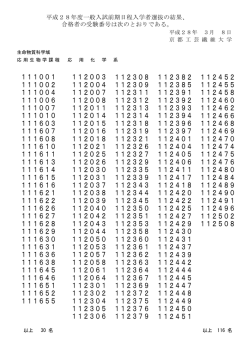 一般入試（前期日程） 合格者受験番号