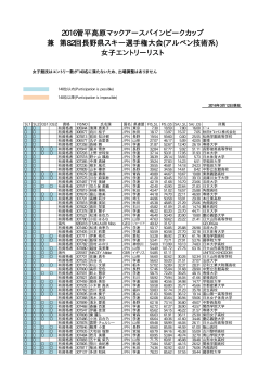 女子エントリーリスト - 菅平高原スキークラブ