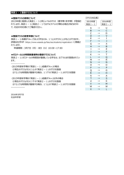 英語2－1登録クラスについて 【クラス対応表】 A &rarr; U B &rarr; C C &rarr; D D