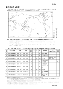 別紙2（世界の主な地震活動）