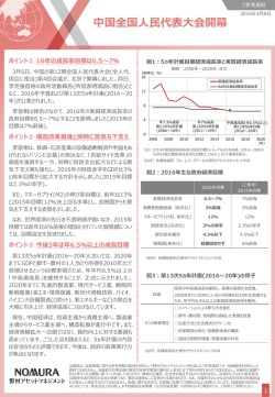 中国全国人民代表大会開幕 - 野村アセットマネジメント