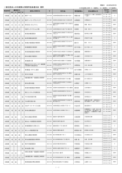 北 海 道 - 日本建築防災協会