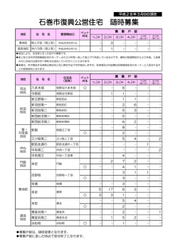 石巻市復興公営住宅 随時募集