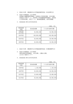 1．基金の名称 御前崎市公共用施設維持基金（旧浜岡町分） 3．基金