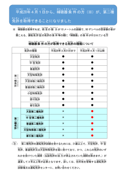 補聴器 条件 の方 （※）が、第二種 免許 を取得 できることになり