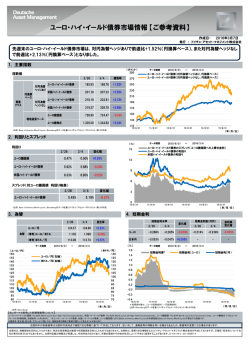 ユーロ・ハイ・イールド債券市場情報【ご参考資料】