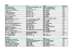 「女たちの21世紀」編集委