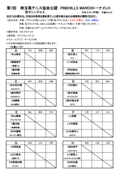 公認大会 3/21男Sドローを掲載しました。