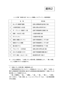 資料2