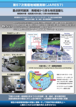 南極域から探る地球温暖化～南極域中層・超高層大気を通して探る地球