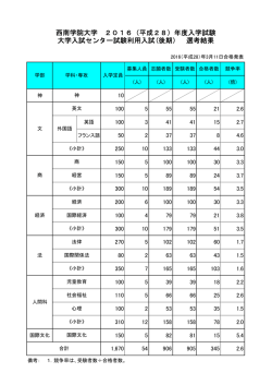 西南学院大学 2016（平成28）年度入学試験 大学入試センター試験利用