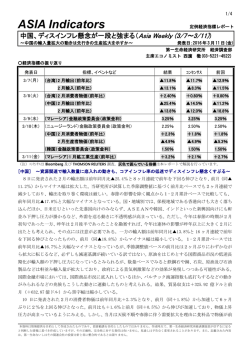 中国、ディスインフレ懸念が一段と強まる（Asia