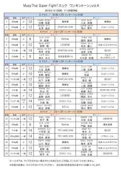 ワンマッチ - livedoor Blog