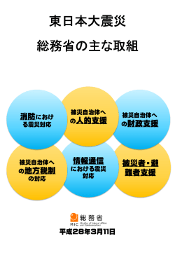 東日本大震災に関する総務省の主な取組について（平成28年3月）