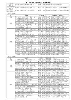 自転車の籠に夕焼載せてをり 渡部 桜桃 愛媛県・松山