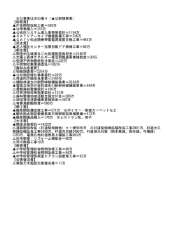 主な事業は次の通り（  は新規事業） 【総務費】 庁舎照明改修工事＝369