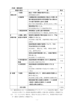 （別表）審査基準 審査の項目 内 容 得点 Ⅰ 実施主体 1財務 直近1年間