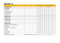 委託業務一覧