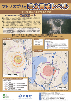 リーフレット「アトサヌプリの噴火警戒レベル －火山災害から身を