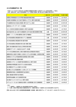 2016年度調達予定一覧 - 原子力発電環境整備機構