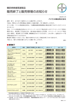 販売終了と販売移管のお知らせ
