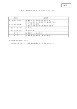 資料1 - 武蔵野市