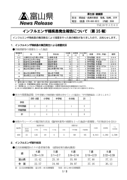 インフルエンザ様疾患発生報告について（第35報）