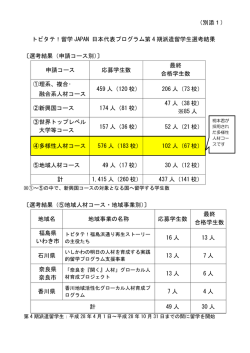 別添1 - 日本大学商学部