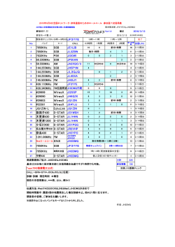 JF3YYE 7050KHz SSB JE1LIB 7050KHz SSB JL3ZBW 7032KHz