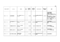 消費税含 む