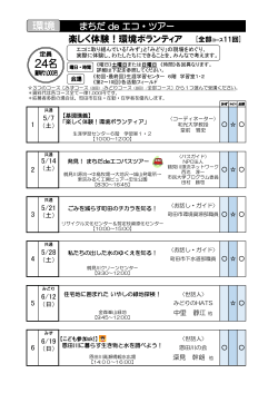 環境ボランティア