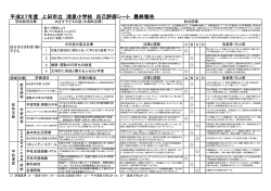 H27学校自己評価シート.最終報告pdf